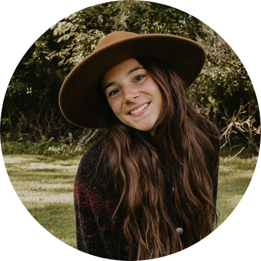 Happycoffeeb3an on LTK