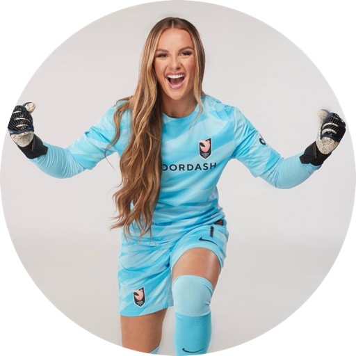 Brittany1Wilson on LTK