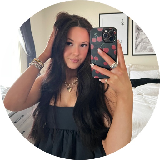 TheSundayGist on LTK