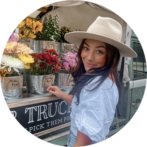 indecisivelyabby on LTK