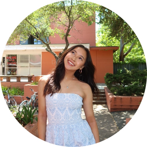 nicoleliuu on LTK