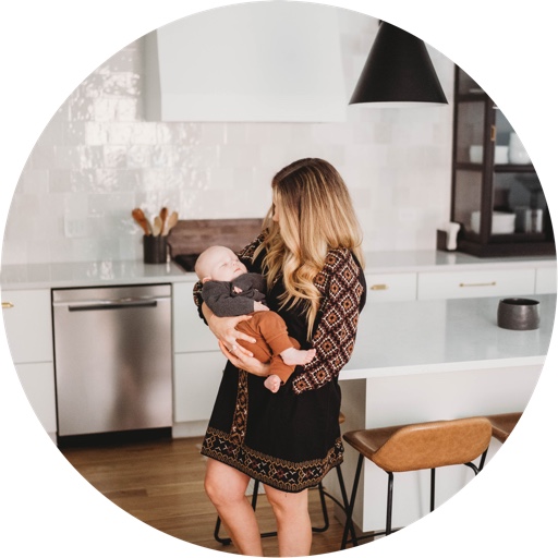 BlueprintbyKelly on LTK