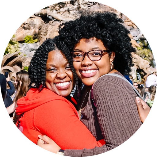 MommyDaughterAdventures on LTK