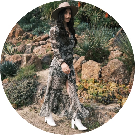 aboutstephsstyle on LTK