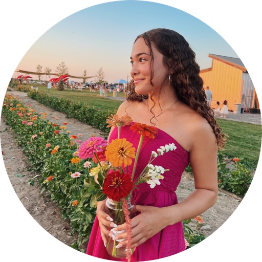 ithinkitsbella on LTK