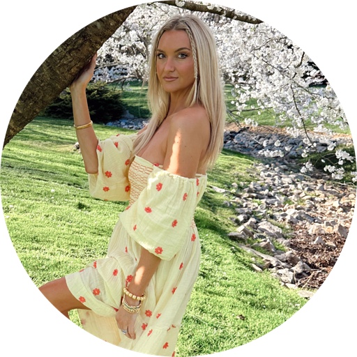 maketodayahollyday on LTK