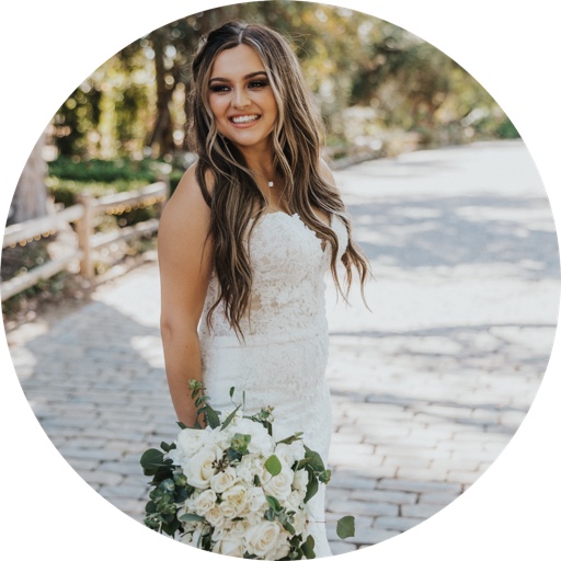 Amberperry on LTK