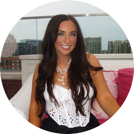 BrennaNichole on LTK