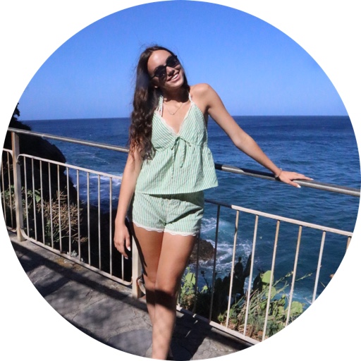 ChloeDanicki on LTK