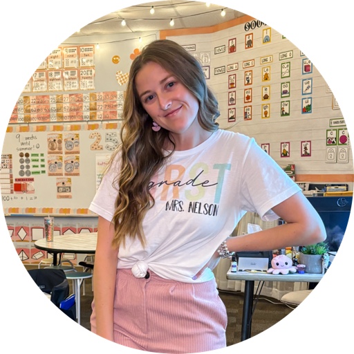 Mindfullykenzie on LTK