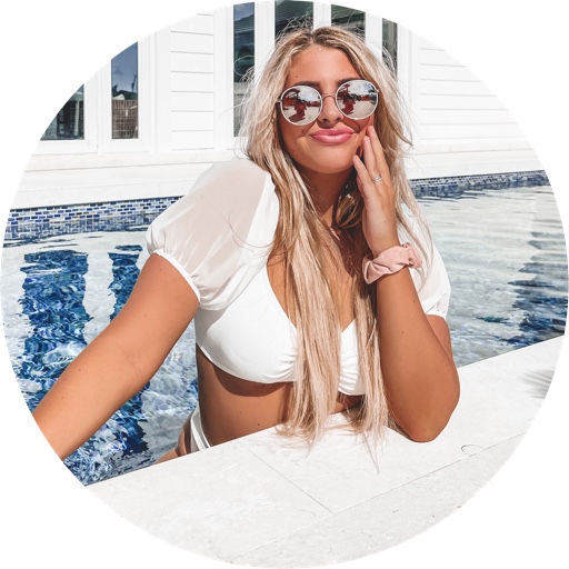 nicoletteanello on LTK