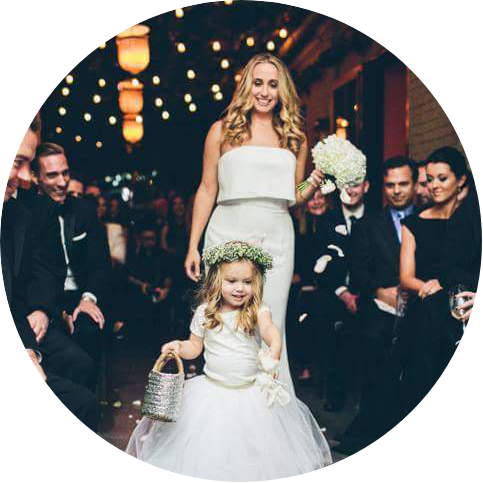 Captainplanner on LTK