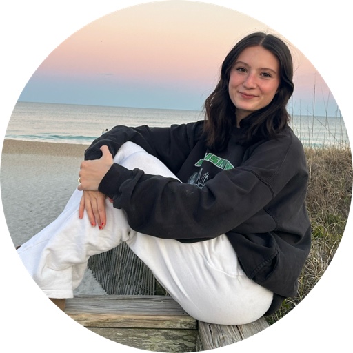 coffee4lifesage on LTK