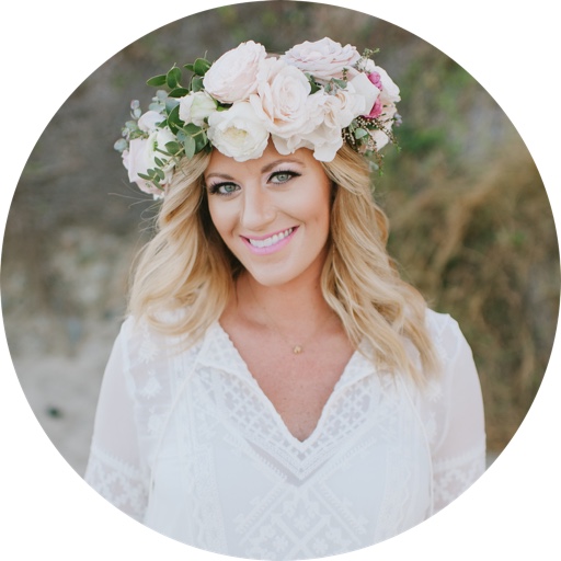 TheSouthernGail on LTK