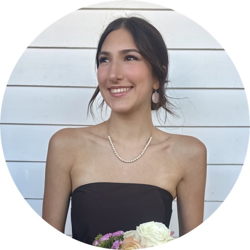 camillegiordano on LTK