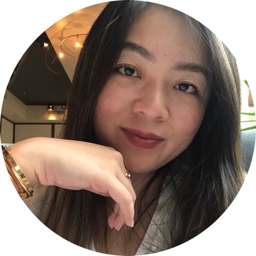 style.lissette on LTK