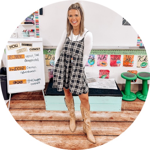 Courtney_Bernicky on LTK