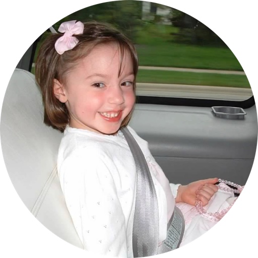 gillianclarkin on LTK