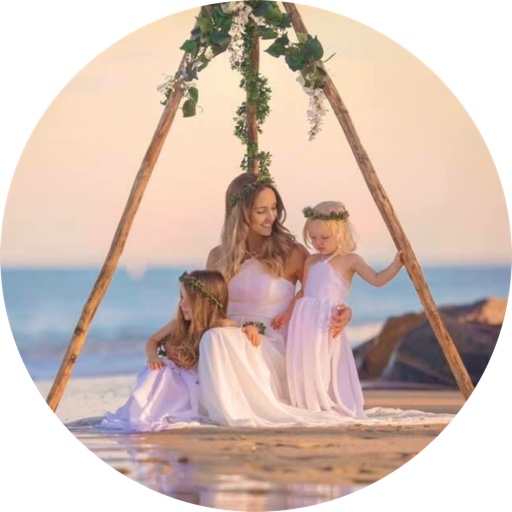 MommyDaughterStyleFile on LTK