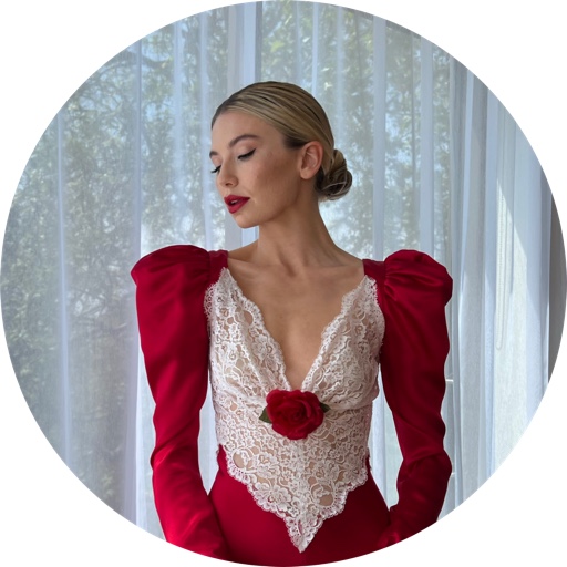 georgiatoffolo on LTK