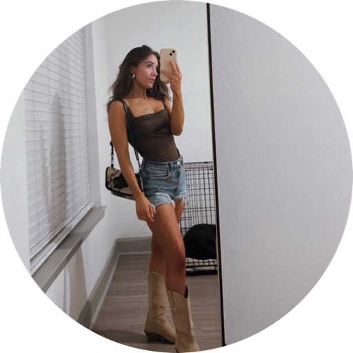 nicolecharney on LTK