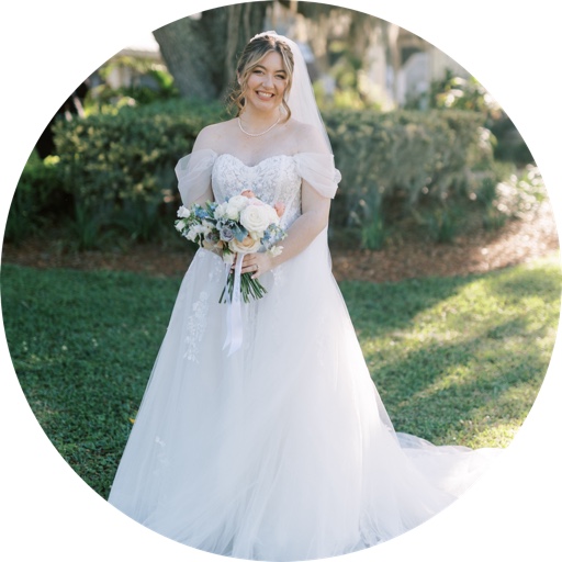 oliviafrancis on LTK