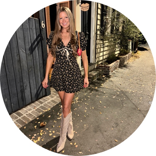 courtneyscupcakes on LTK