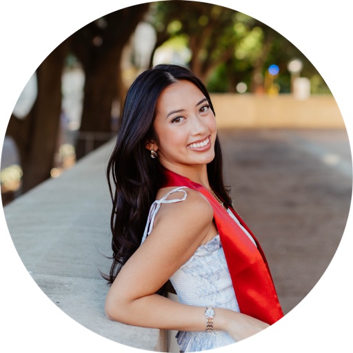 laurennguyen on LTK
