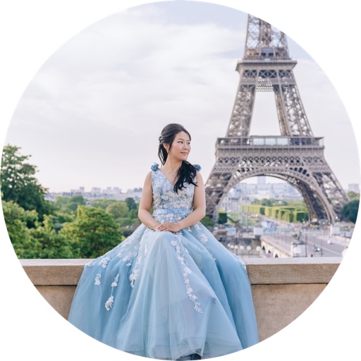 Sophiecurates on LTK