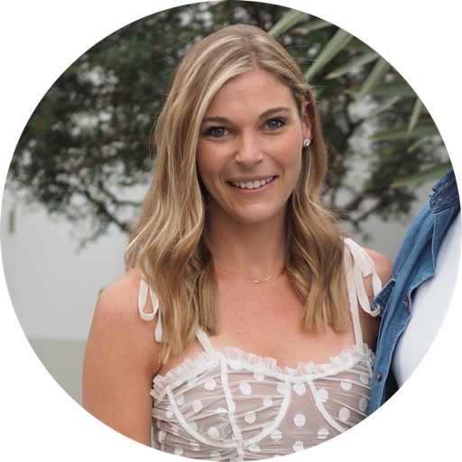 shannonroseblog on LTK