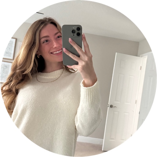 Its.kellykelly on LTK