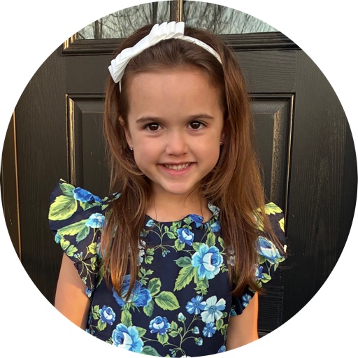 Minifashiondiva on LTK