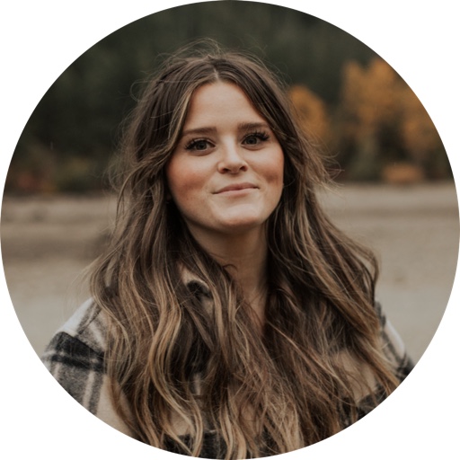 houseofkatecreates on LTK