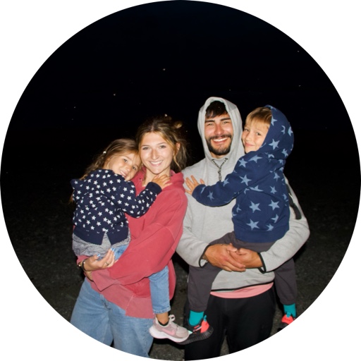 LivingwiththeWinters on LTK