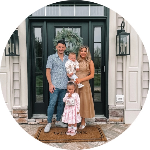 yiannabouikidis on LTK