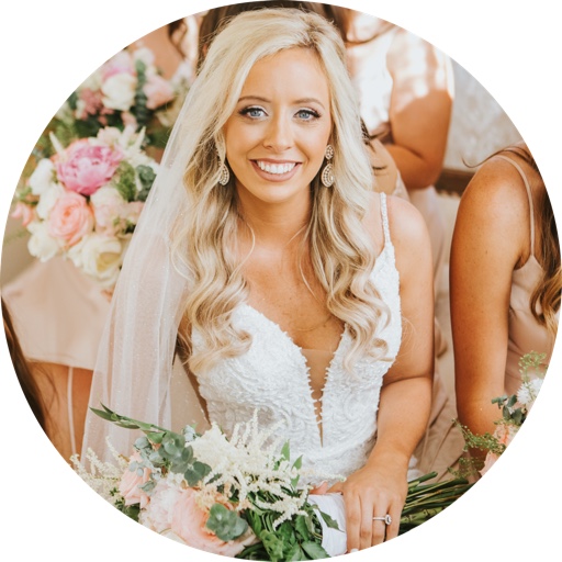 georgiaclairefinch on LTK