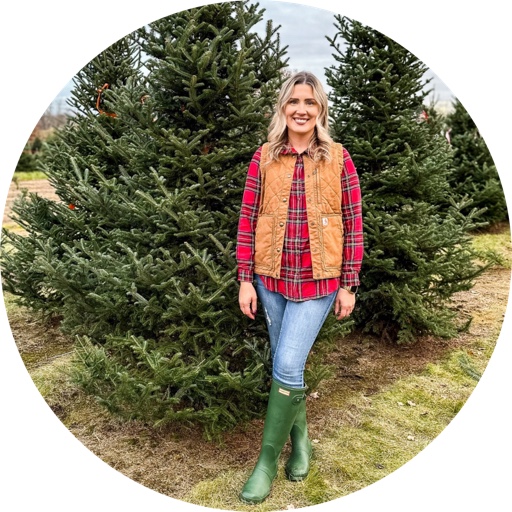 Onceuponavictorian on LTK