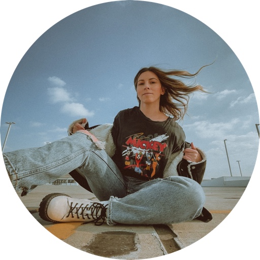 wishininwonderland on LTK