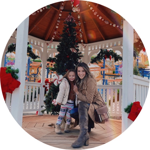 The Simply Perfect Life on LTK