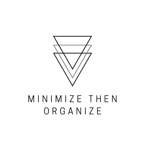 MinimizeThenOrganize on LTK