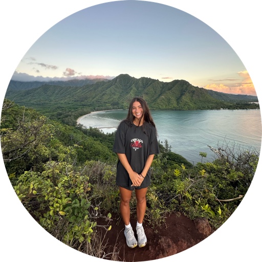 kennawalker on LTK