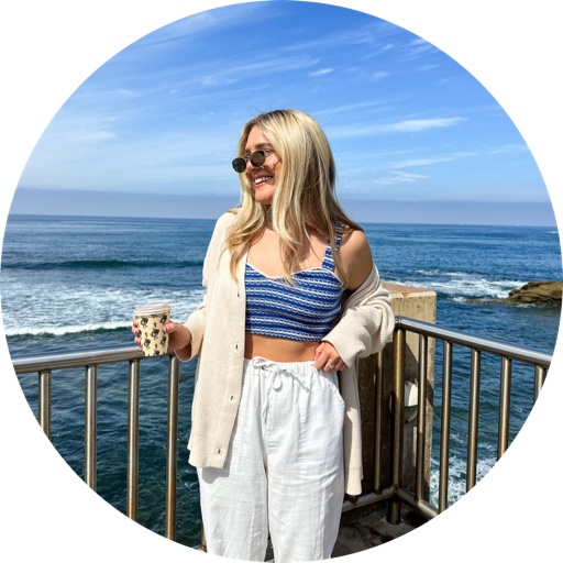 mindovermolly on LTK