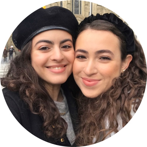 michelleandsimone on LTK
