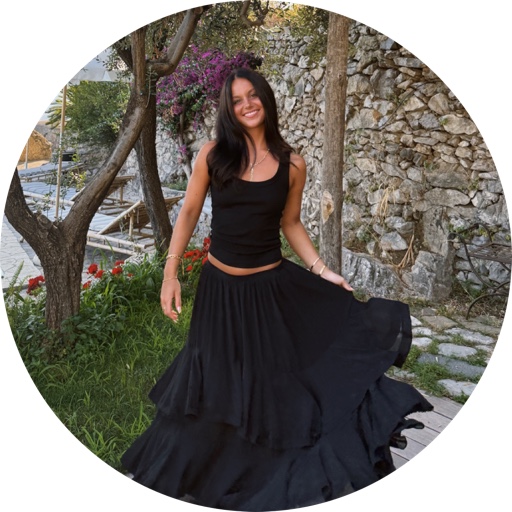 Whatloswearing on LTK