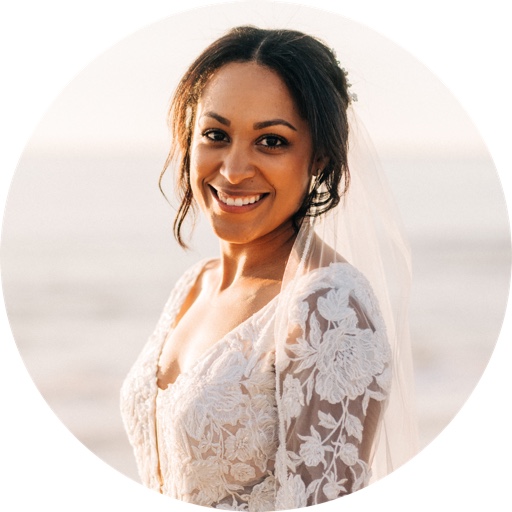 thevictorialeighproject on LTK