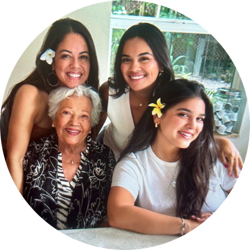 Madi's_Must_Haves on LTK